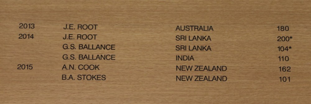 The most recent English century makers.